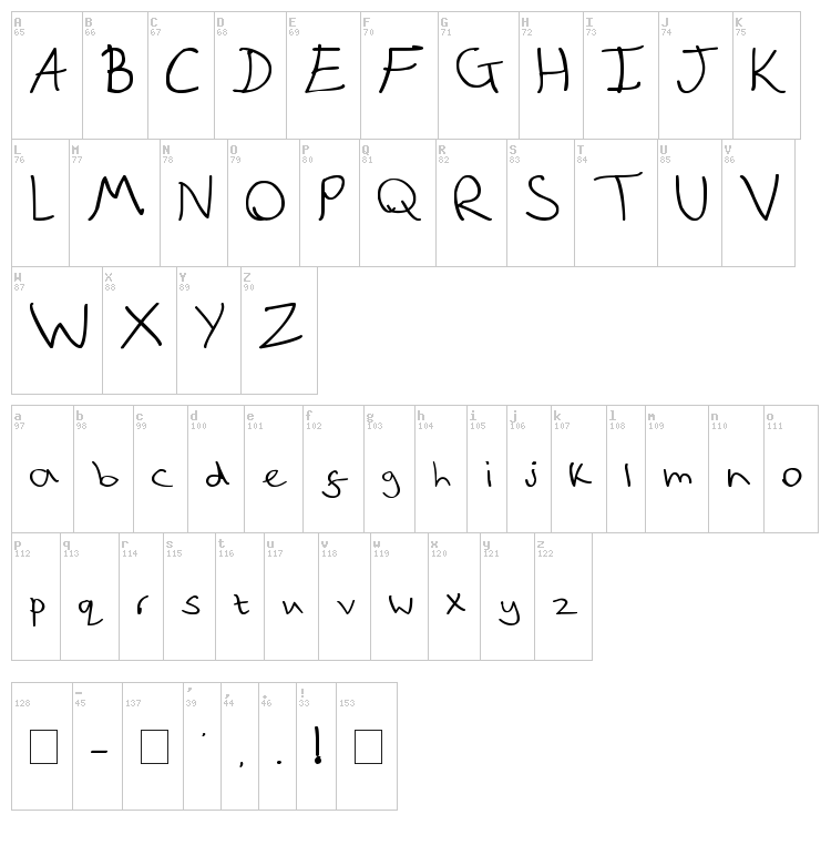 Quick Note font map